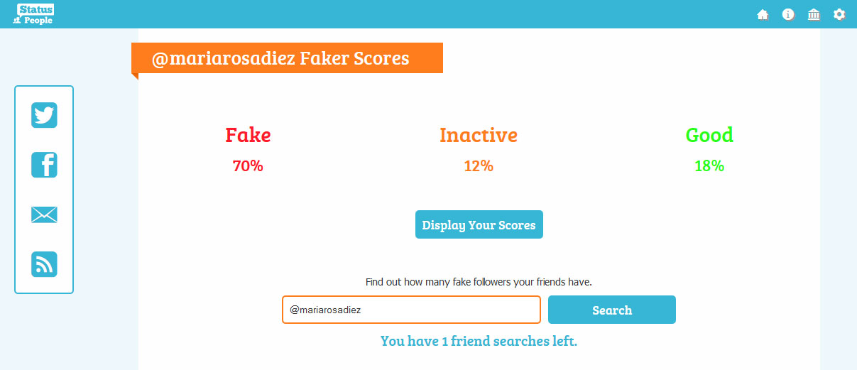 El 70% de los seguidores de @mariarosadiez son cuentas falsas, según la herramienta Fakers